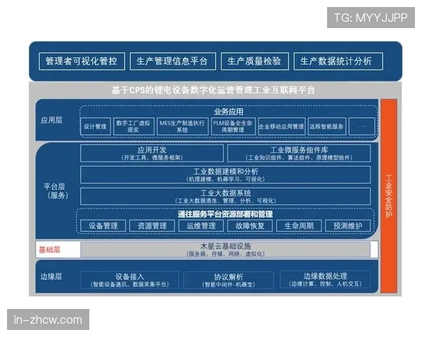线上运动会参与人数突破千万量级 验证数字化运营潜力